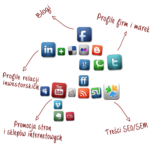 social-media-content-marketing.jpg